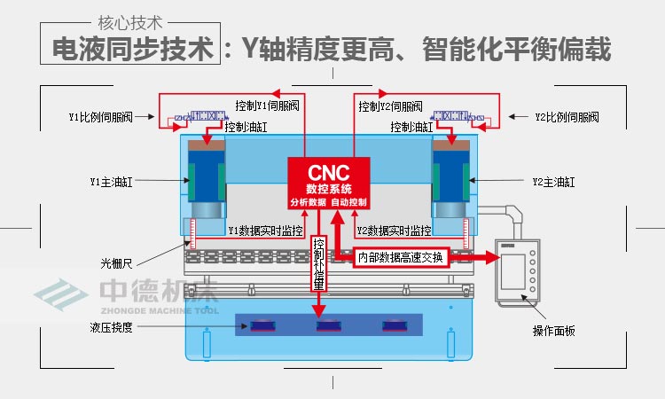 ZDPE10032內容詳情頁_03.jpg ZDPE10032內容詳情頁_03.jpg
